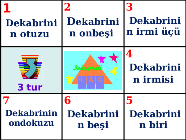 1 Dekabrinin otuzu 2 D ekabrinin onbeşi 3 7 Dekabrinin irmi üçü 4 Dekabrinin ondokuzu 6 Dekabrinin irmisi  Dekabrinin beşi 5 Dekabrinin biri 3  tur 