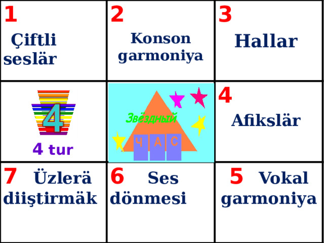 1 2  Çiftli seslӓr Konson garmoniya 3 7 Üzlerä diiştirmäk  6 Ses dönmesi Hallar  4  5 Vokal garmoniya  Afikslär    4 tur 