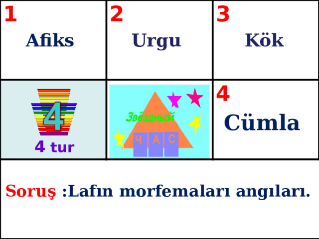 1 2 Afiks Urgu  3   Soruş :Lafın morfemaları angıları.  Kök  4 Cümla   4 tur 