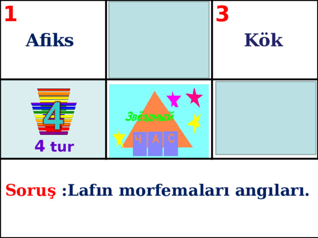 1 2 Afiks Urgu 3    Kök  4 Soruş :Lafın morfemaları angıları.   Cümla  4 tur 