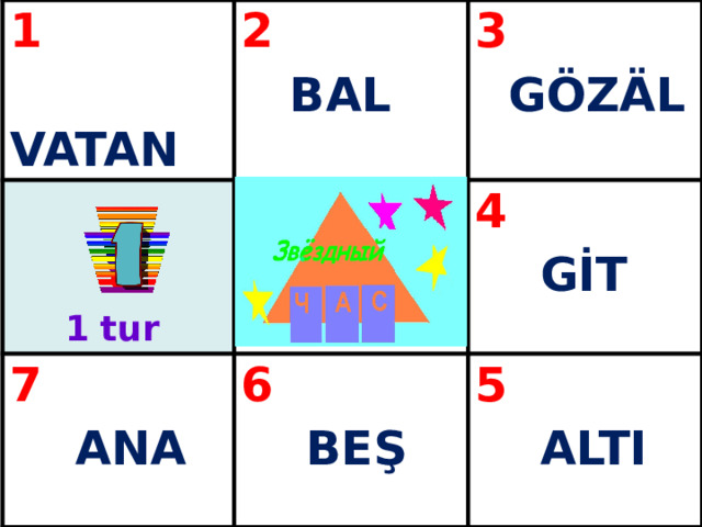 1  VATAN  2  BAL 3 7 4  GÖZÄL  ANA 6  GİT  BEŞ 5  ALTI 1  tur 