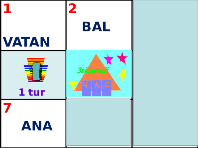 1 2  VATAN   BAL 3 7 6  ANA  GÖZÄL 4  GİT  BEŞ 5  ALTI 1  tur 