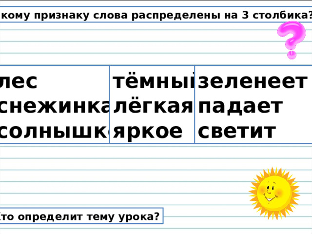 По какому признаку слова распределены на 3 столбика? лес снежинка солнышко тёмный лёгкая яркое зеленеет падает светит Кто определит тему урока? 