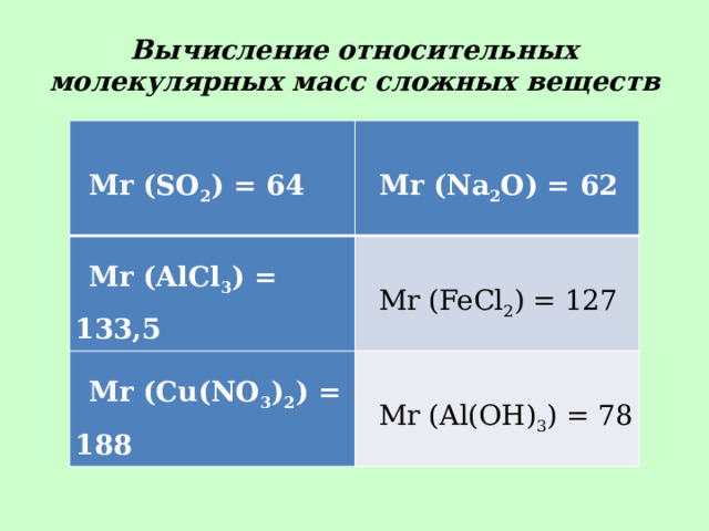 Задачи на массовую долю элемента в веществе.