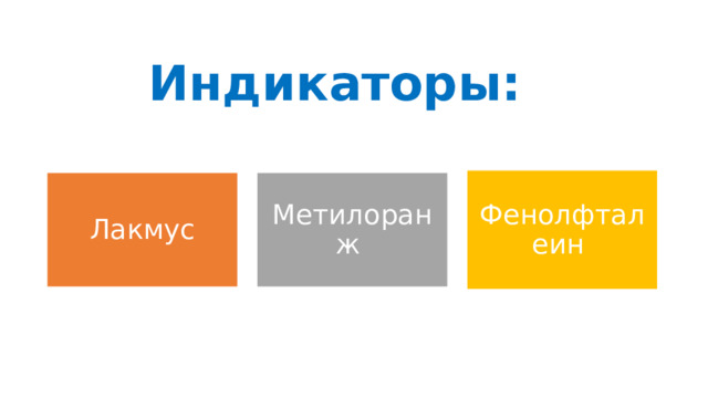 Индикаторы: Фенолфталеин Лакмус Метилоранж 