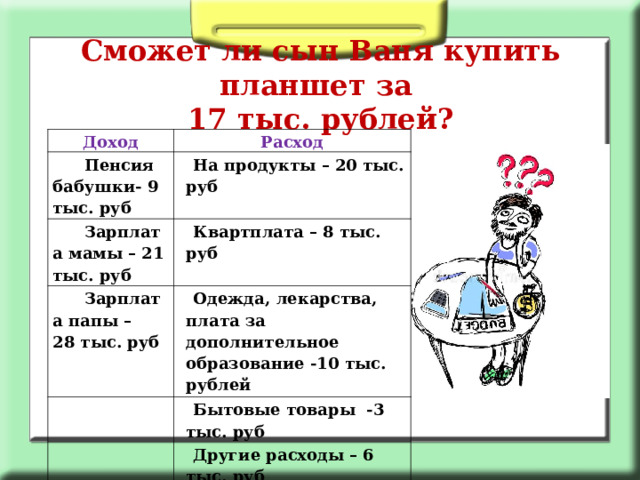 Сможет ли сын Ваня купить планшет за  17 тыс. рублей? Доход Расход Пенсия бабушки- 9 тыс. руб На продукты – 20 тыс. руб Зарплата мамы – 21 тыс. руб Квартплата – 8 тыс. руб Зарплата папы – 28 тыс. руб Одежда, лекарства, плата за дополнительное образование -10 тыс. рублей   Бытовые товары -3 тыс. руб   Другие расходы – 6 тыс. руб 