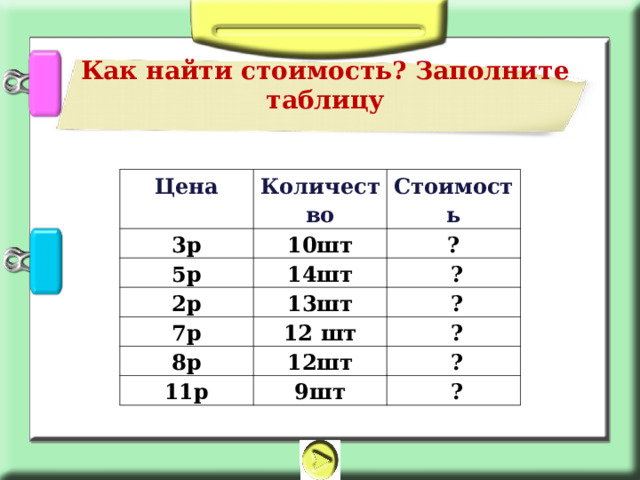 Как найти стоимость? Заполните таблицу   Цена Количество 3р Стоимость 10шт 5р 14шт 2р  ?  7р 13шт   ? 12 шт   ? 8р   ? 12шт 11р 9шт   ?   ? 