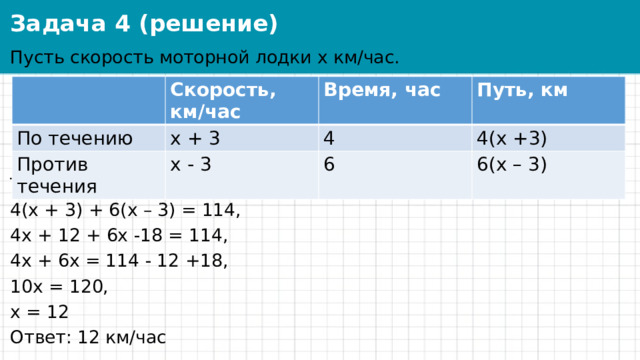 Задача 4 (решение) Пусть скорость моторной лодки х км/час. Так как всего пройдено 114 км, составляем уравнение: 4(х + 3) + 6(х – 3) = 114, 4х + 12 + 6х -18 = 114, 4х + 6х = 114 - 12 +18, 10х = 120, х = 12 Ответ: 12 км/час Скорость, км/час По течению х + 3 Время, час Против течения Путь, км 4 х - 3 4(х +3) 6 6(х – 3) 