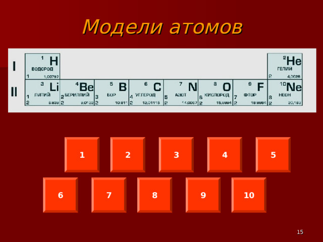  Модели атомов   1 3 4 5 2 10 6 7 8 9  