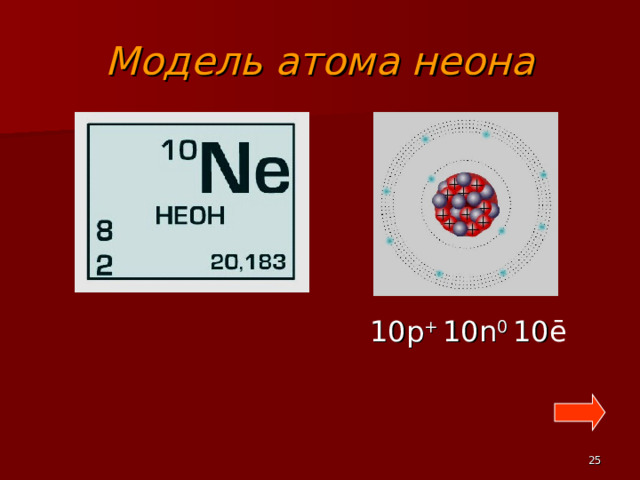 Модель атома водорода 1 p + 1 ē  