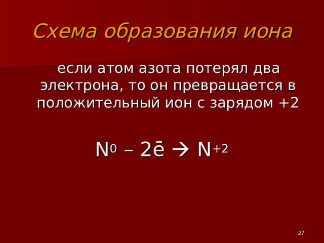 Делимость электрического заряда электрон 8 класс