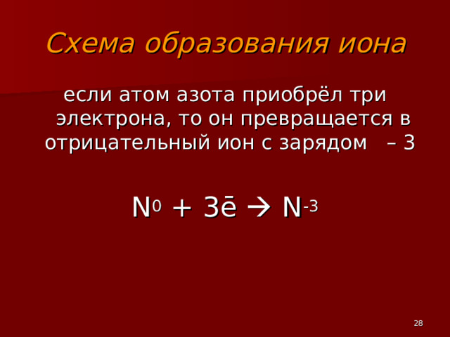 Делимость электрического заряда электрон 8 класс