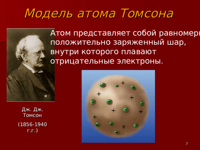 Модель атома Томсона Атом представляет собой равномерно положительно заряженный шар, внутри которого плавают отрицательные электроны. Дж. Дж. Томсон (1856-1940 г.г.)  