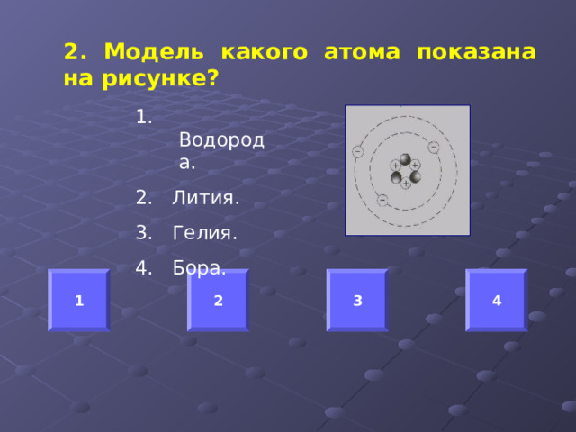 2. Модель какого атома показана на рисунке?  1. Водорода. 2. Лития. 3. Гелия. 4. Бора. 1 2 3 4 