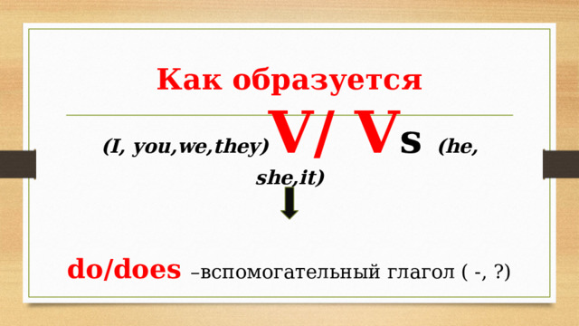 Как образуется  (I, you,we,they) V/ V s (he, she,it)    do/does –вспомогательный глагол ( -, ?) 