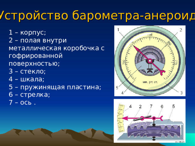 Какой прибор изображен на рисунке барометр анероид