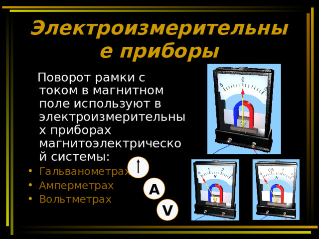 Электроизмерительные приборы  Поворот рамки с током в магнитном поле используют в электроизмерительных приборах магнитоэлектрической системы: Гальванометрах Амперметрах Вольтметрах А V 