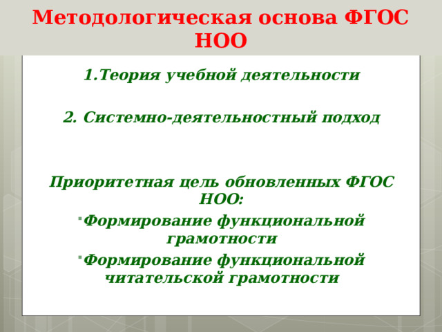 Методологическая основа ФГОС НОО 1.Теория учебной деятельности  2. Системно-деятельностный подход   Приоритетная цель обновленных ФГОС НОО: Формирование функциональной грамотности Формирование функциональной читательской грамотности     