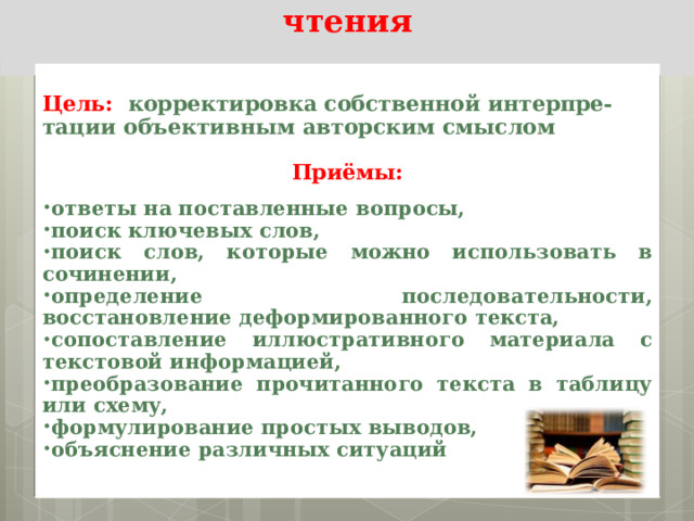  3 этап. Работа с текстом после чтения    Цель:  корректировка собственной интерпре-тации объективным авторским смыслом  Приёмы:  ответы на поставленные вопросы, поиск ключевых слов, поиск слов, которые можно использовать в сочинении, определение последовательности, восстановление деформированного текста, сопоставление иллюстративного материала с текстовой информацией, преобразование прочитанного текста в таблицу или схему, формулирование простых выводов, объяснение различных ситуаций  