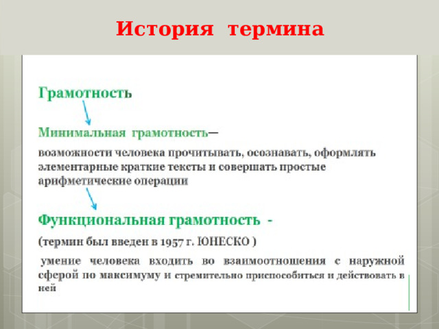 История термина 