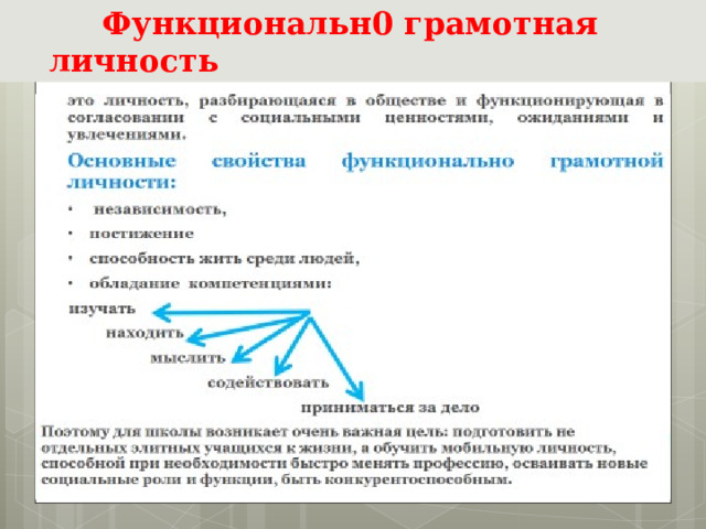 Функциональн0 грамотная личность 