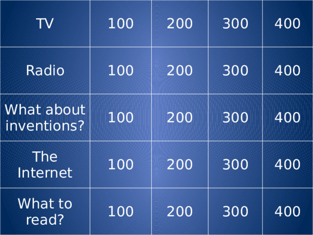 TV Radio 100 200 100 What about inventions? 300 200 100 The Internet 100 400 300 200 What to read? 100 300 200 400 300 200 400 400 300 400  