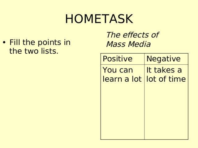 HOMETASK The effects of Mass Media Fill the points in the two lists.   Positive Negative You can learn a lot It takes a lot of time 