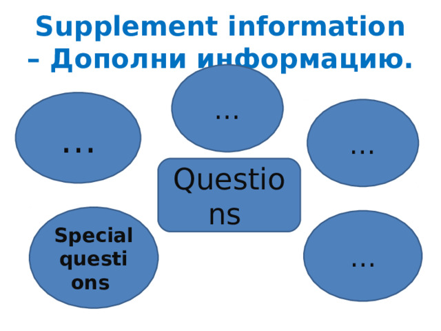 Supplement information – Дополни информацию. … … … Questions Special questions … 