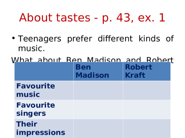 About tastes - p. 43, ex. 1 Teenagers prefer different kinds of music. What about Ben Madison and Robert Kraft? Favourite music Ben Madison Robert Kraft Favourite singers Their impressions 