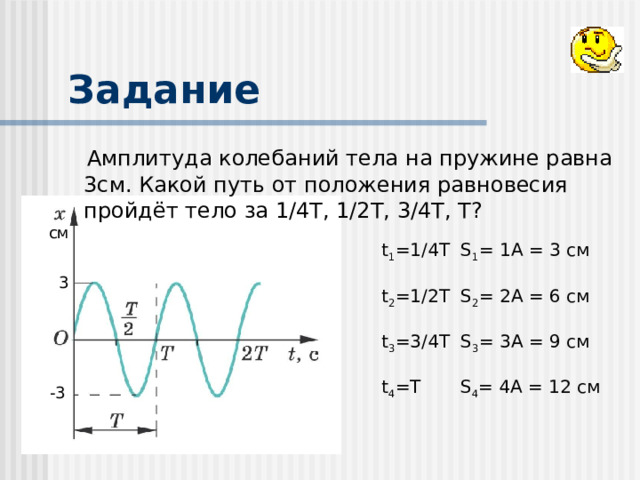 Графическое представление колебаний  Периодические изменения во времени физической величины, происходящие по закону синуса или косинуса, называются гармоническими  колебаниями 