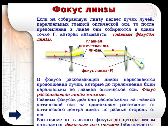 Геометрические характеристики  линзы оптический центр линзы 0 главная оптическая ось линзы побочная оптическая ось линзы центры сферических поверхностей 