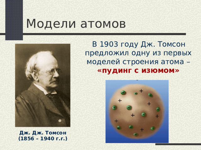 Модели атомов  В 1903 году Дж. Томсон предложил одну из первых моделей строения атома – «пудинг с изюмом» Дж. Дж. Томсон (1856 – 1940 г.г.) 