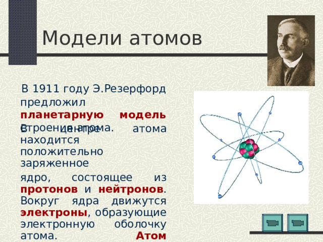 Радиоактивность модели атомов тест