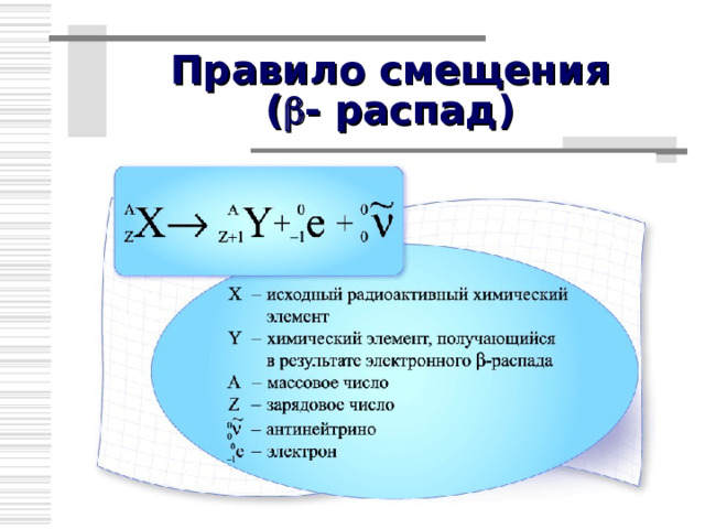 Изотопы  1 1 Н 1 2 Н 1 3 Н  1р + 1р + ; 1 n 0   1p + ; 2 n 0 
