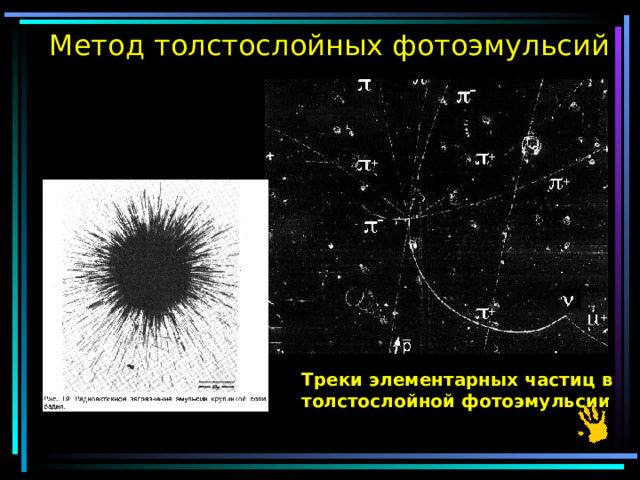 Метод толстослойных фотоэмульсий рисунок