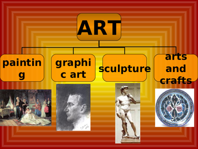 ART painting graphic art sculpture arts and crafts Art? Звук было бы хорошо (произношение). Нужен ли фон?  
