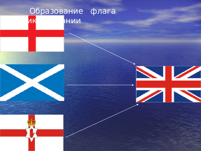  Образование флага Великобритании 