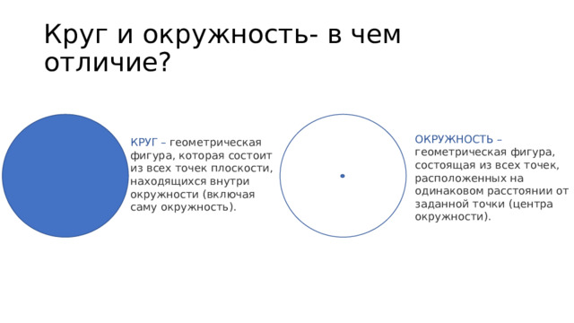 Отличие круга от окружности. Окружность и круг разница. Круг Геометрическая фигура. Круг от окружности.