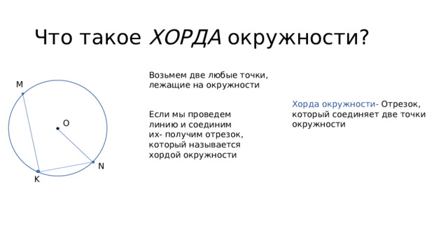 Отрезок на окружности 4. Отрезок в круге. Отрезок в окружности. Все про окружность 8 класс.