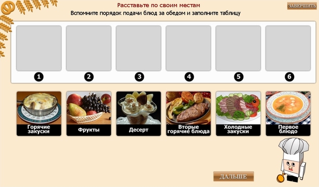 Последовательность блюд