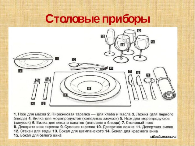 Сервировка стола к обеду схема классическая