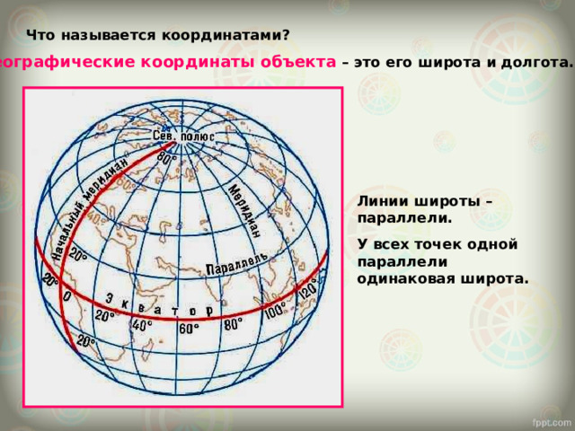 Географическая широта бразилия 5 класс. Географическая широта 5 класс. Города на одной широте. Географические координаты по географии 5 класс Дели. Памятка по географии 5 класс широта и долгота.