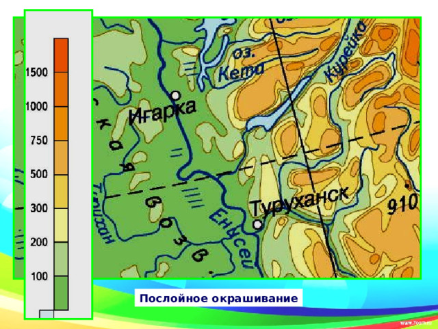Послойное окрашивание 