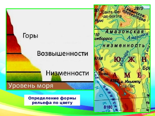 Определение формы рельефа по цвету 