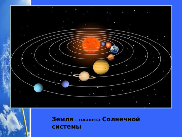Презентация по географии 5 класс "Земля - планета Солнечной системы"