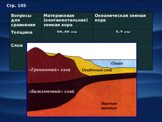 Толщина земной коры больше