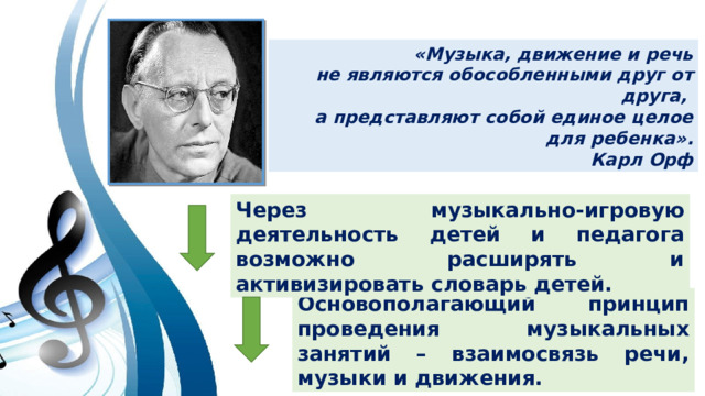 Музыка учит людей понимать друг друга 2 класс конспект и презентация