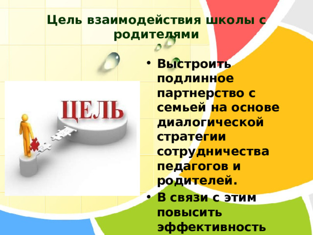 Цель взаимоотношений. Цели взаимодействия семьи и школы. Цели взаимодействия. Цель взаимодействия с родителями. Цели сотрудничества с родителями.