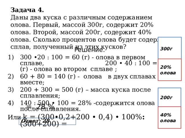 Задача 4.   Даны два куска с различным содержанием олова. Первый, массой 300г, содержит 20% олова. Второй, массой 200г, содержит 40% олова. Сколько процентов олова будет содержать сплав, полученный из этих кусков? 300г Решение. 300 •20 : 100 = 60 (г) - олова в первом сплаве, 200 • 40 : 100 = 80 (г) - олова во втором сплаве ; 60 + 80 = 140 (г) - олова в двух сплавах вместе; 200 + 300 = 500 (г) – масса куска после сплавления; 140 : 500 • 100 = 28% -содержится олова после сплавления. Или k = (300 • 0 ,2+200 • 0,4) • 100% : (300+200) =  20% олова 200г = 28 % 40% олова Ответ: 28 