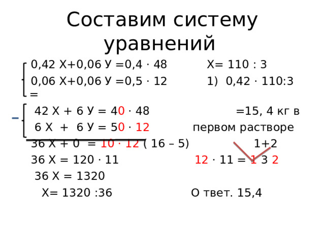Составим систему уравнений  0,42 Х+0,06 У =0,4 · 48 Х= 110 : 3  0,06 Х+0,06 У =0,5 · 12 1) 0,42 · 110:3 =  42 Х + 6 У = 4 0 · 48 =15, 4 кг в  6 Х + 6 У = 5 0 · 12 первом растворе  36 Х + 0 = 10 · 12 ( 16 – 5) 1+2  36 Х = 120 · 11 12 · 11 = 1 3 2  36 Х = 1320  Х= 1320 :36 О твет. 15,4 